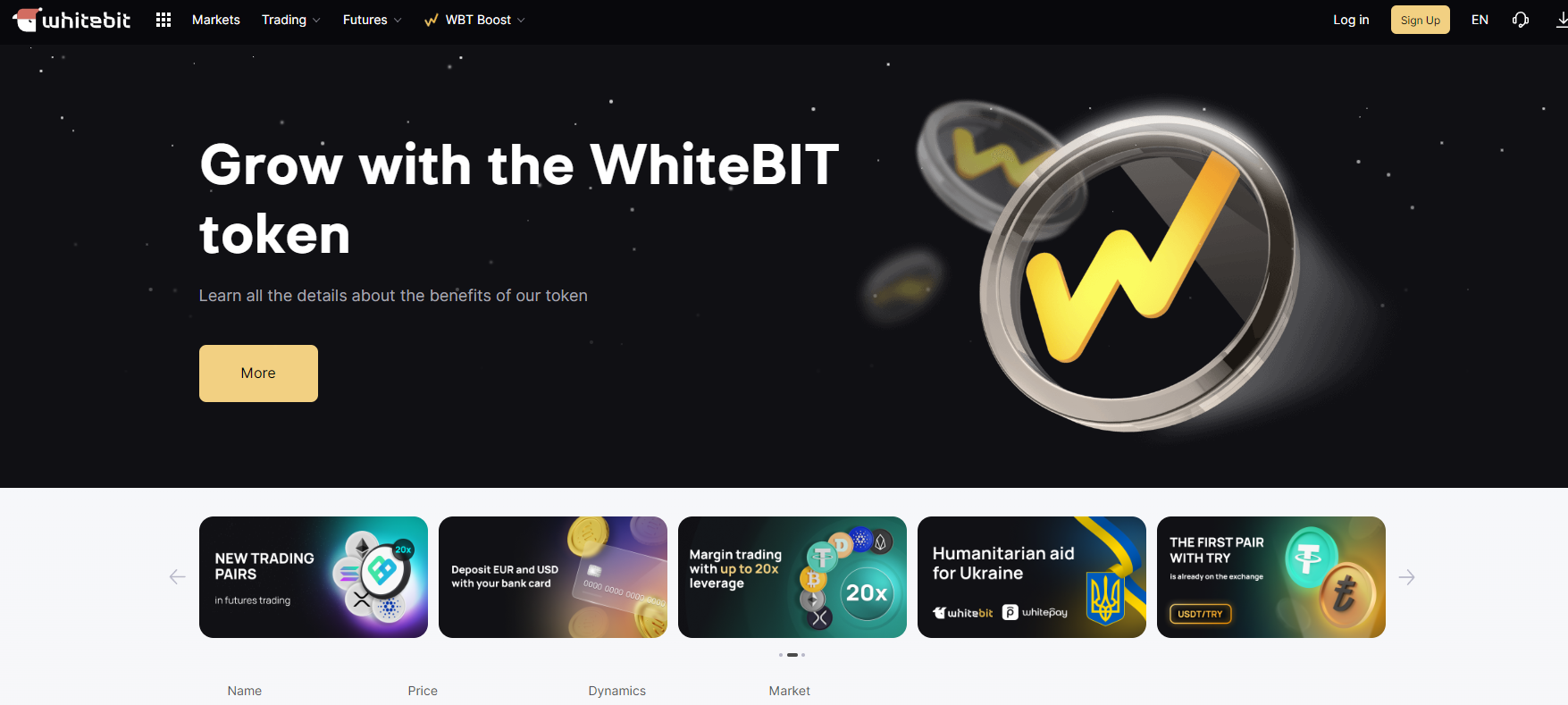 WhiteBit Review